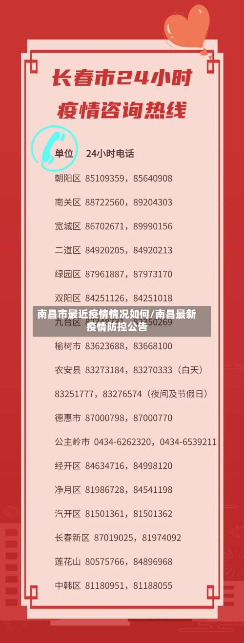 南昌市最近疫情情况如何/南昌最新疫情防控公告-第1张图片