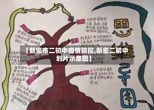 【新密市二初中疫情防控,新密二初中划片示意图】-第1张图片