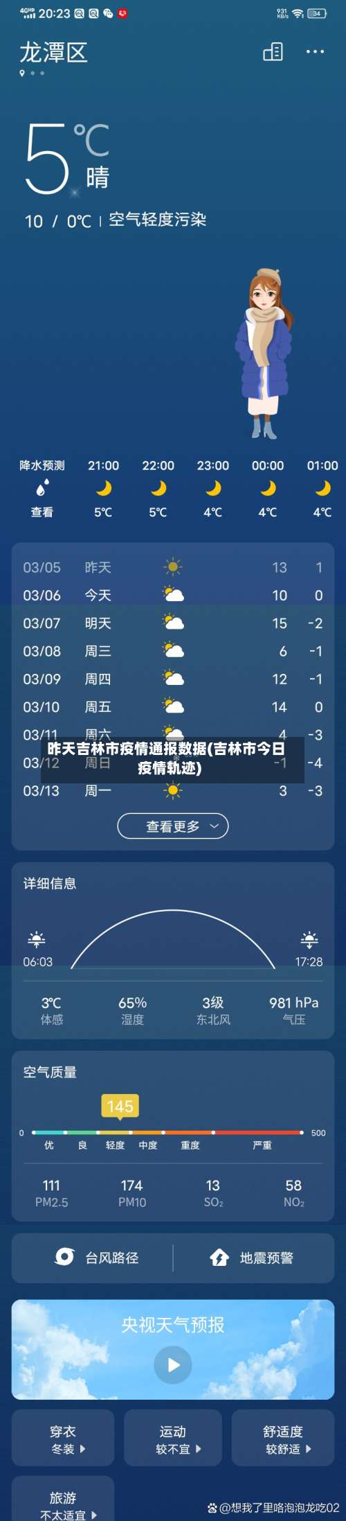 昨天吉林市疫情通报数据(吉林市今日疫情轨迹)-第1张图片