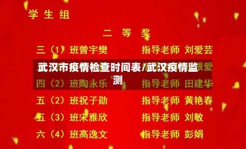 武汉市疫情检查时间表/武汉疫情监测-第1张图片