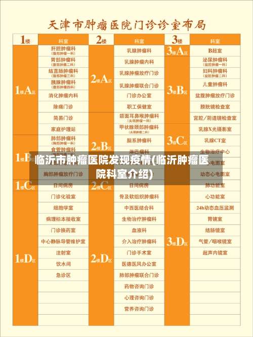 临沂市肿瘤医院发现疫情(临沂肿瘤医院科室介绍)-第3张图片