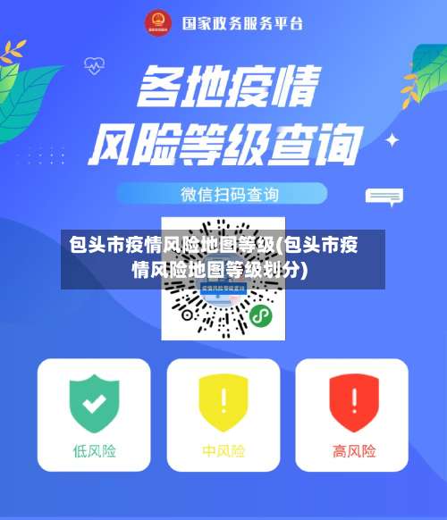 包头市疫情风险地图等级(包头市疫情风险地图等级划分)-第2张图片