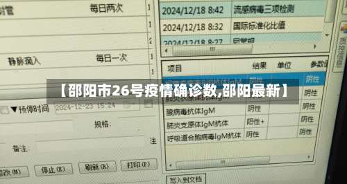 【邵阳市26号疫情确诊数,邵阳最新】-第2张图片