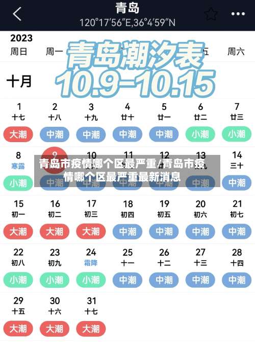 青岛市疫情哪个区最严重/青岛市疫情哪个区最严重最新消息-第3张图片