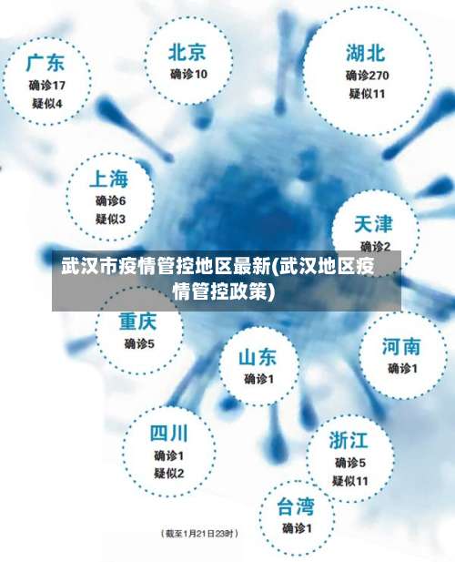 武汉市疫情管控地区最新(武汉地区疫情管控政策)-第3张图片