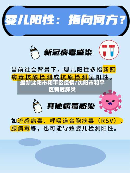 最新沈阳市和平区疫情/沈阳市和平区新冠肺炎-第1张图片