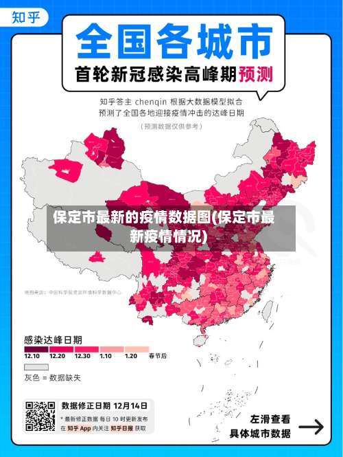 保定市最新的疫情数据图(保定市最新疫情情况)-第2张图片
