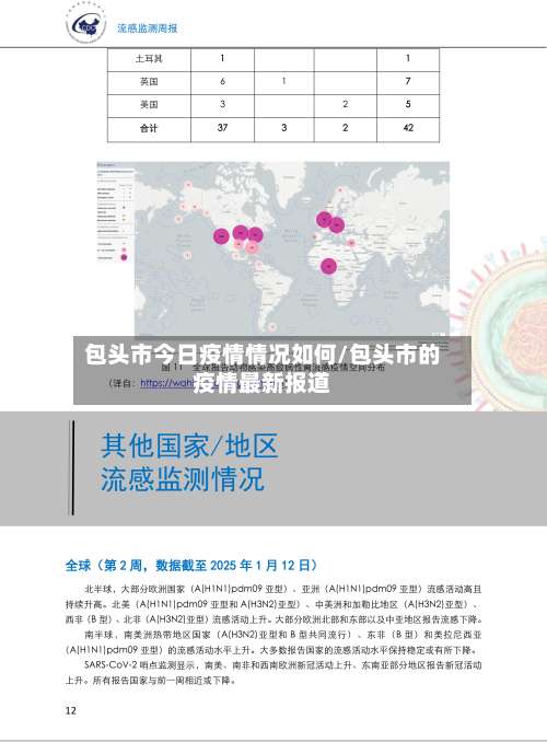 包头市今日疫情情况如何/包头市的疫情最新报道-第1张图片