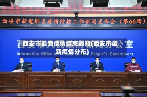 西安市最新疫情结束通知(西安市最新疫情分布)-第1张图片