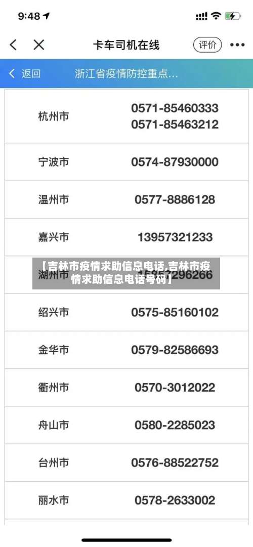 【吉林市疫情求助信息电话,吉林市疫情求助信息电话号码】-第2张图片