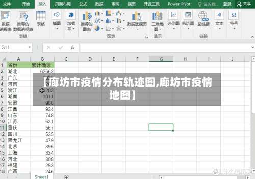 【廊坊市疫情分布轨迹图,廊坊市疫情地图】-第1张图片
