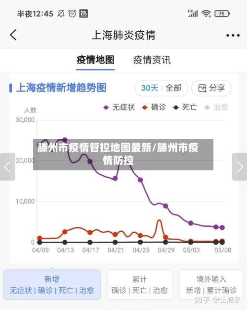 滕州市疫情管控地图最新/滕州市疫情防控-第1张图片