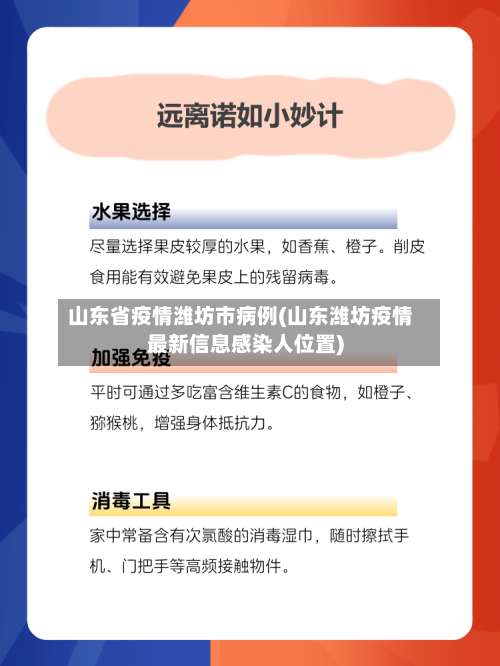山东省疫情潍坊市病例(山东潍坊疫情最新信息感染人位置)-第1张图片