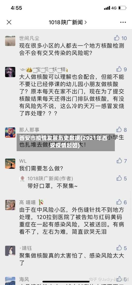 西安市疫情发展历史数据(2021年西安疫情起因)-第3张图片