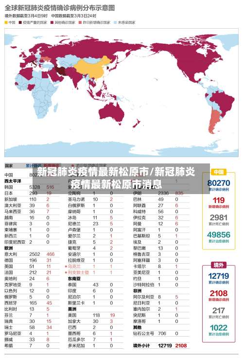 新冠肺炎疫情最新松原市/新冠肺炎疫情最新松原市消息-第2张图片