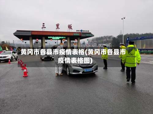 黄冈市各县市疫情表格(黄冈市各县市疫情表格图)-第1张图片