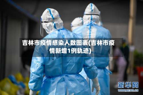 吉林市疫情感染人数图表(吉林市疫情新增1例轨迹)-第1张图片