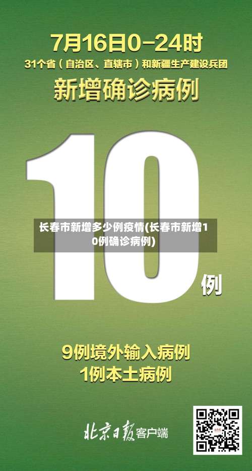 长春市新增多少例疫情(长春市新增10例确诊病例)-第1张图片