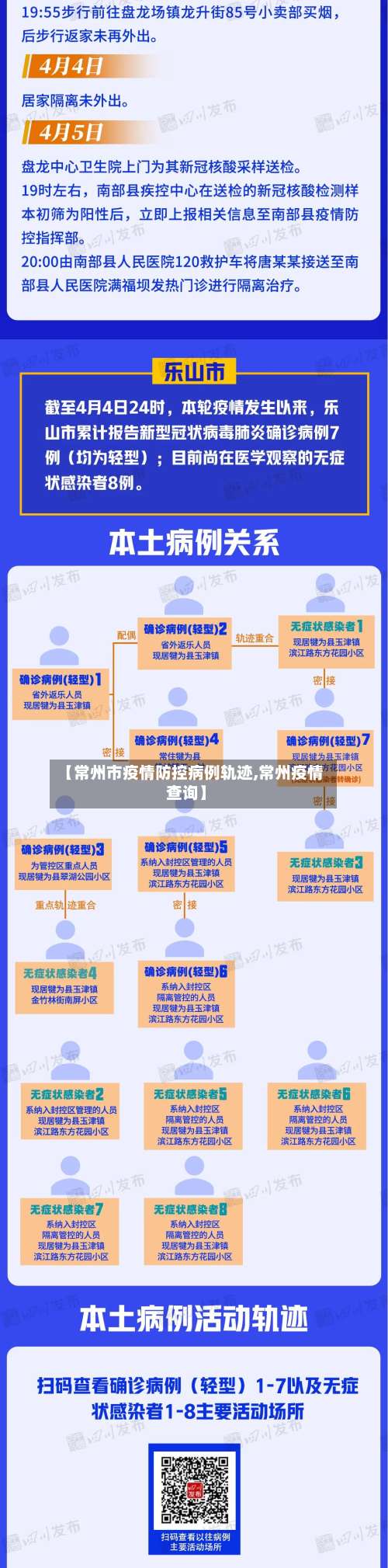 【常州市疫情防控病例轨迹,常州疫情查询】-第2张图片