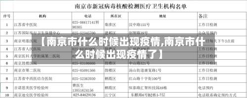【南京市什么时候出现疫情,南京市什么时候出现疫情了】-第2张图片