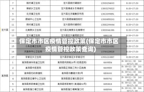 保定市市区疫情管控政策(保定市市区疫情管控政策查询)-第3张图片
