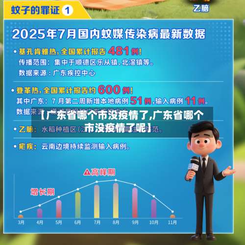 【广东省哪个市没疫情了,广东省哪个市没疫情了呢】-第2张图片