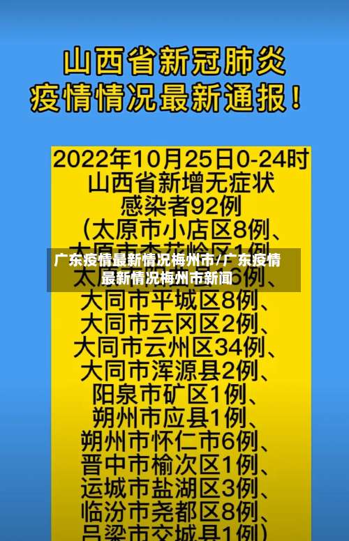 广东疫情最新情况梅州市/广东疫情最新情况梅州市新闻-第2张图片