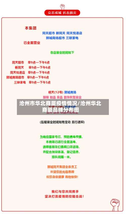 沧州市华北商厦疫情情况/沧州华北商厦品牌分布图-第1张图片